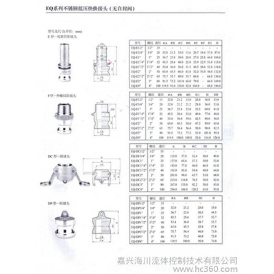 快速接头 低压快速接头 快接接头 无自封阀图1