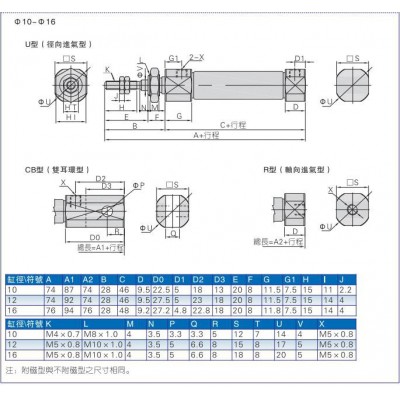 AirTAC亚德客代理图1