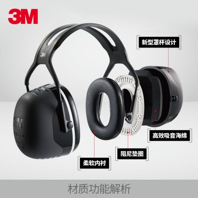 3M 隔音耳罩耳塞X3AX4AX5A睡眠学习工业机械降噪音防干扰静音神器图3