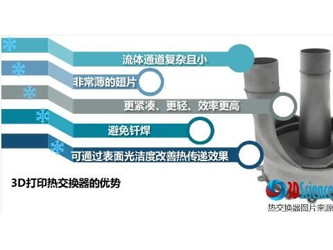 5G需求激发散热技术升级，洞悉3D打印在散热中的应用