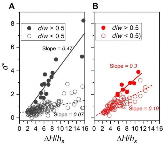 Study_Since_LLNL_LPBF_6