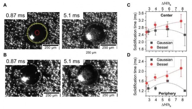 Study_Since_LLNL_LPBF_7