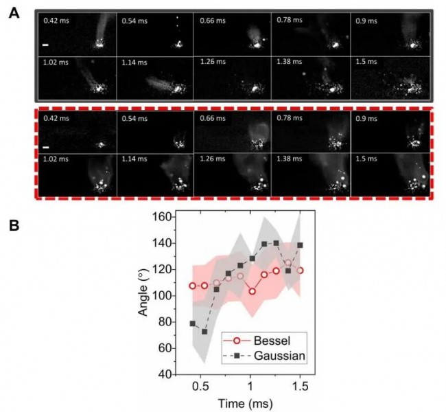 Study_Since_LLNL_LPBF_8