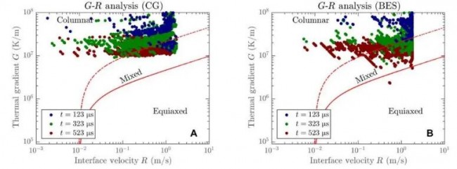 Study_Since_LLNL_LPBF_10