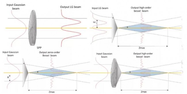 Study_Since_LLNL_LPBF_3