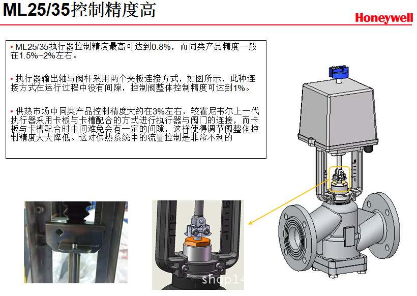 PN16系列法兰阀     7