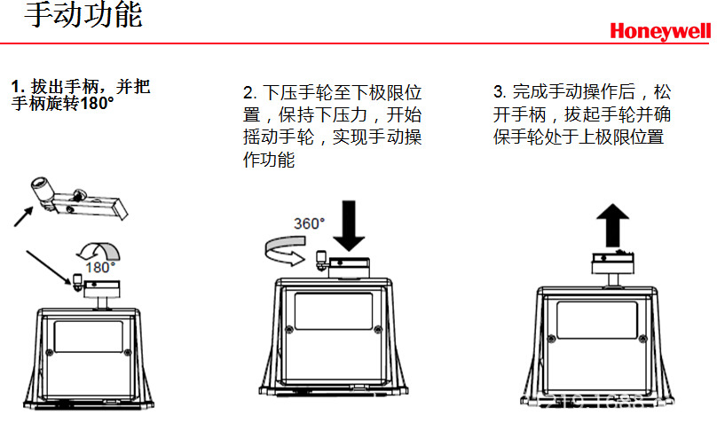 PN16系列法兰阀     21