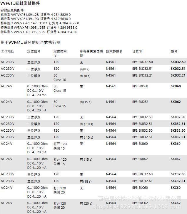 VVF61二通阀2