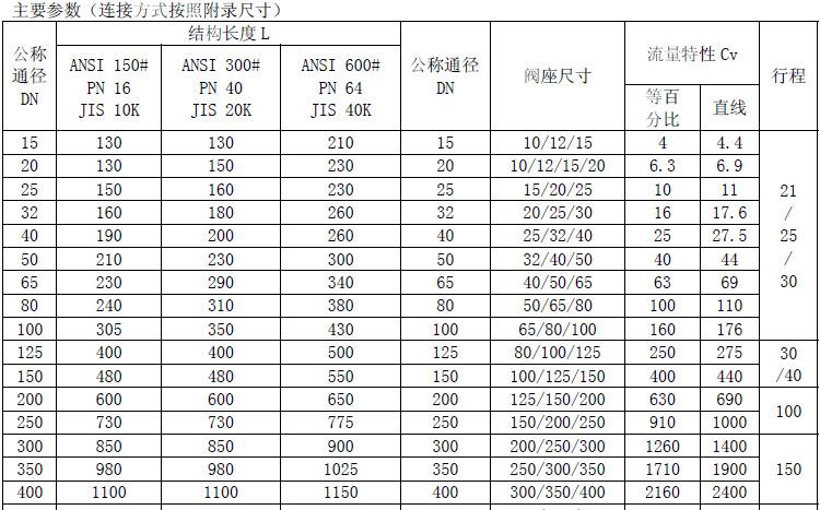 580详情图4