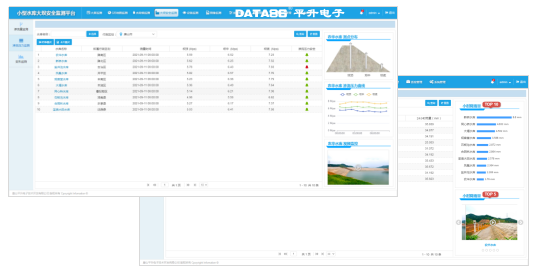大坝安全监测界面、水雨情监测界面