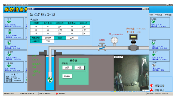 水源井远程监控系统|水源井监控|水源井无人值守|水井远程控制系统|水源地自动化监控|远程控制水泵启停监控系统软件