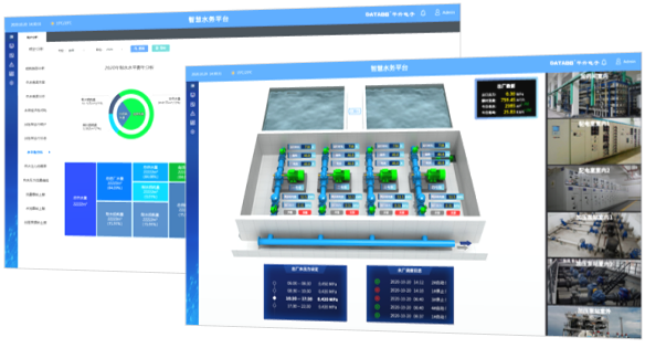 水厂综合管理系统