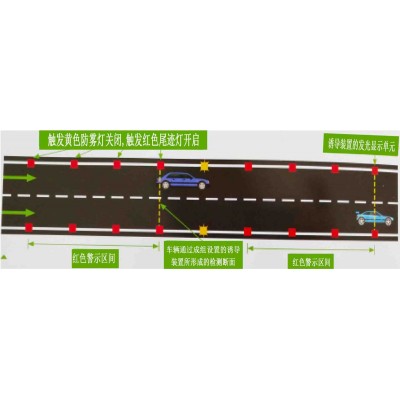 重庆公路行车安全警示灯 智慧防雾尾迹灯 太阳能雾灯价格图3