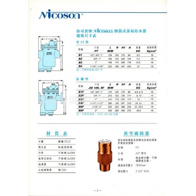 台湾你可省NICOSON蒸汽疏水阀B5F疏水阀B5F疏水器排液去水阀门图2