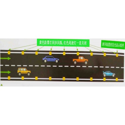 郑州雾天公路行车安全诱导装置 智能太阳能雾灯生产厂家图2