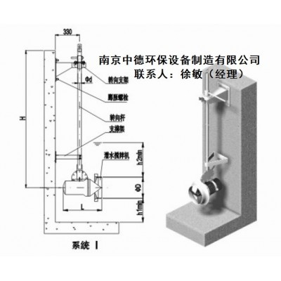 预沉池潜水搅拌器安装位置及工作环境；AO生化池潜水搅拌机工作时间图2