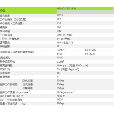 二手台湾潭兴320四轴转台数控分度盘图3