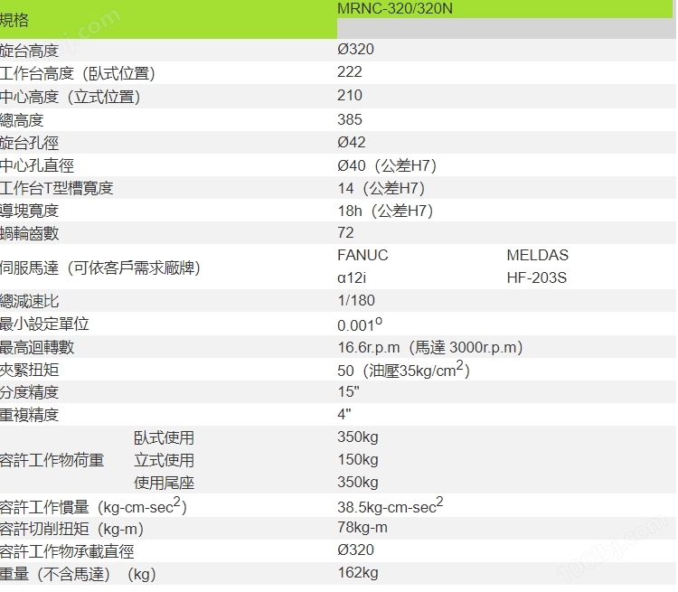 潭兴320四轴转台