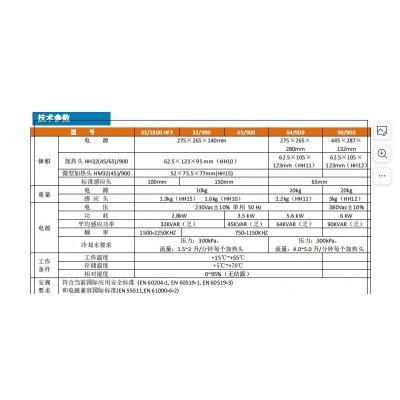 CEIA感应加热系统应用合集图3