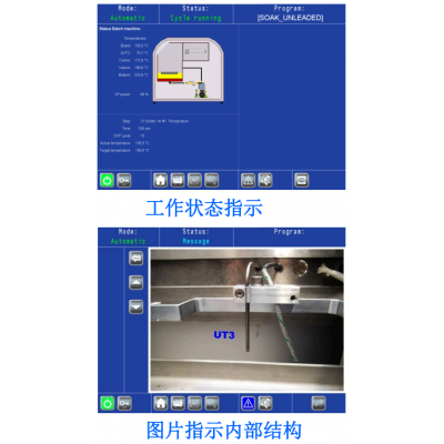 IBL汽相回流焊接系统介绍图4